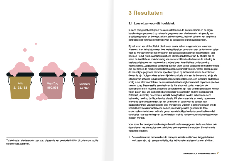 infographic-rapport-lezenenschrijven-koduijn-grafisch-ontwerpers-05.jpg