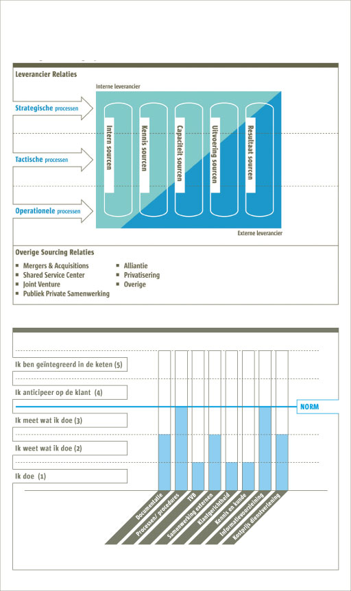 infographics-ontwerp-kirkman-company-02.jpg