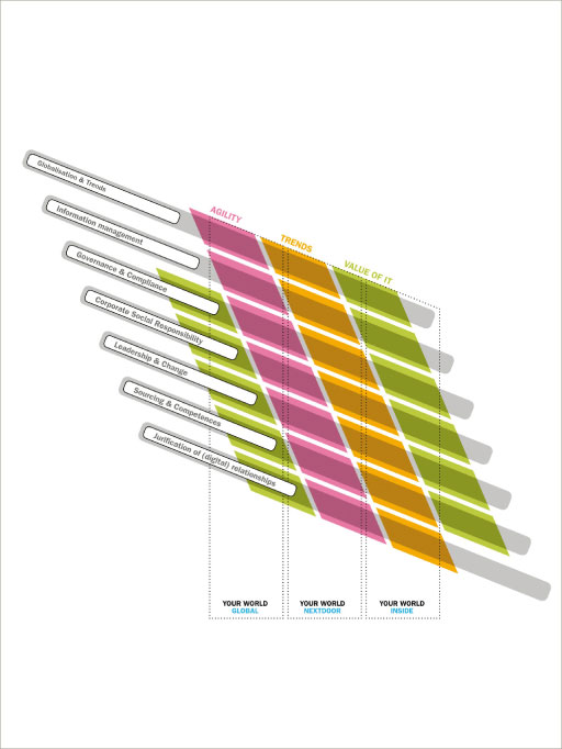 logo-huisstijl-ontwerp-clevelsummits-03.jpg (1)