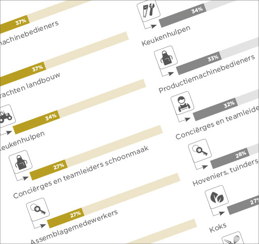 infographic-lezen-en-schrijven-koduijn-00.jpg