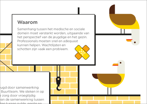 infographic-grafisch-ontwerpers-koduijn-utrecht-zorg-01.jpg