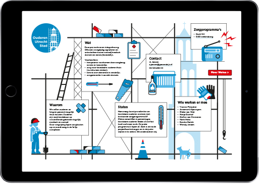 infographic-grafisch-ontwerpers-koduijn-utrecht-zorg-02.jpg