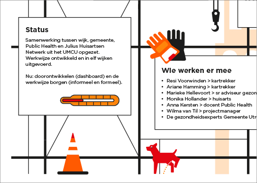 infographic-grafisch-ontwerpers-koduijn-utrecht-zorg-04.jpg