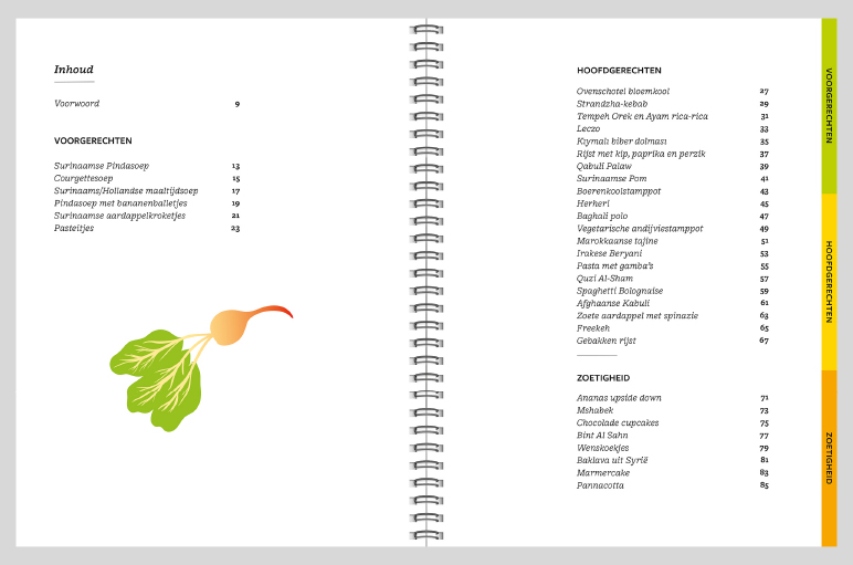 kookboek-woongoed-vollenhove-zeist-grafisch-ontwerpers-utrecht-koduijn-04.jpg