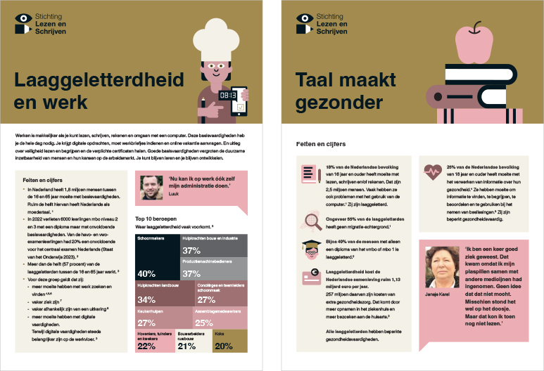 infographic-rapport-lezenenschrijven-koduijn-grafisch-ontwerpers-03.jpg
