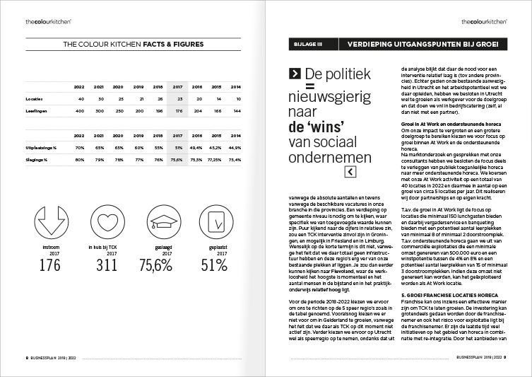 rapport-infographic-koduijn-grafisch-ontwerpers-utrecht-03.jpg