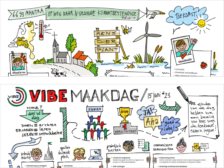 tekenen-beeldverslag-infographic-storytelling-koduijn-grafisch-ontwerpers-utrecht-04.jpg