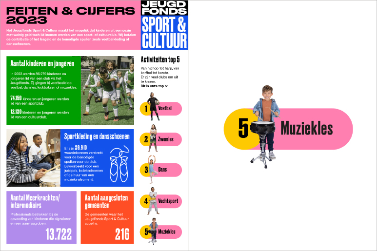 huisstijl-factsheet-iconen-grafisch-ontwerpers-koduijn-utrecht-jeugdfonds-sport-cultuur-03.jpg