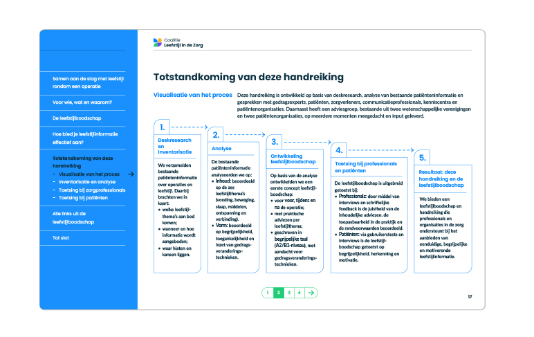 CoalitieLeefstijlindeZorg-handleiding-interactief-pdf-utrecht-koduijn-grafisch-ontwerpers-04.jpg